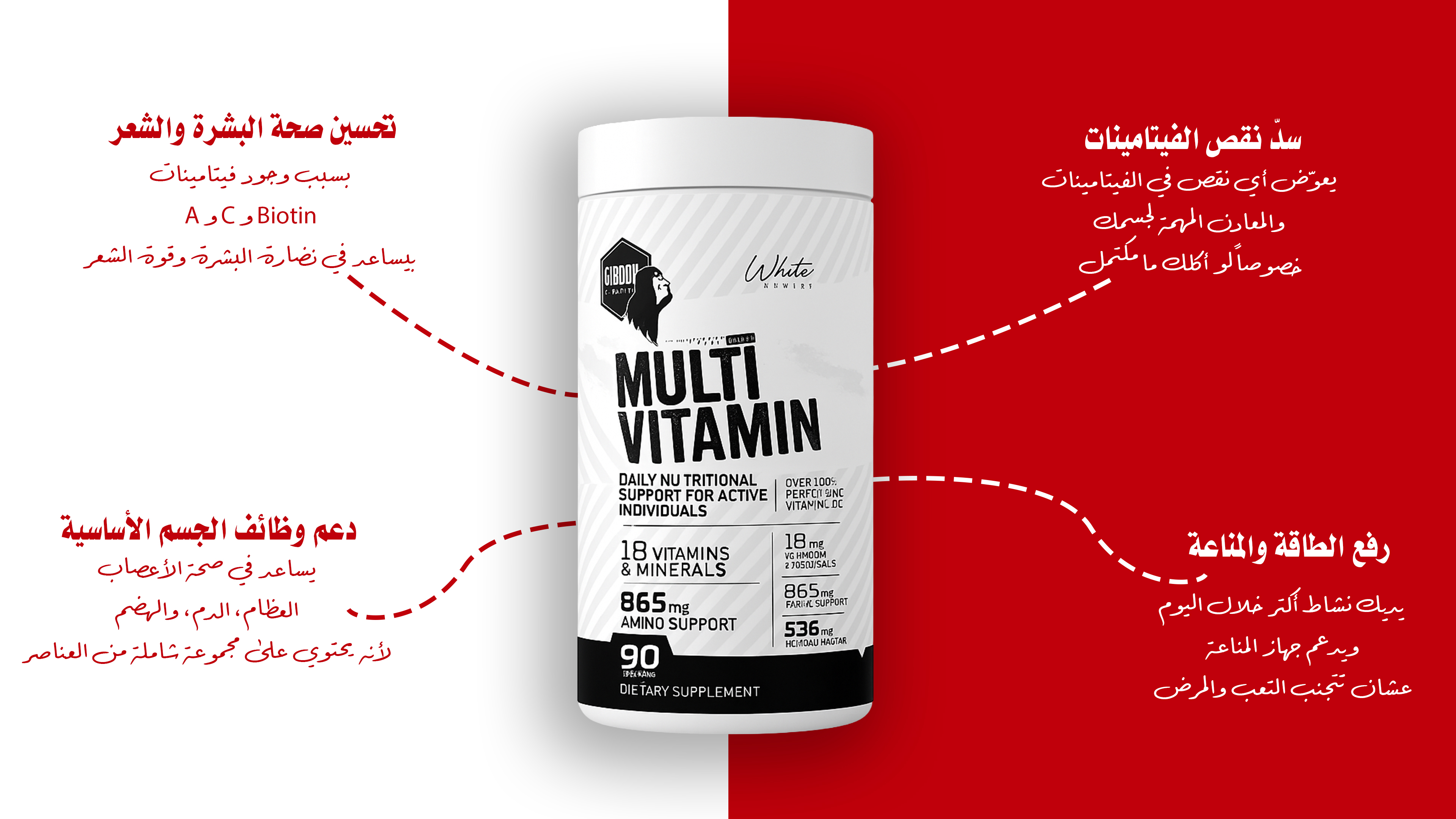 كل الفيتامينات