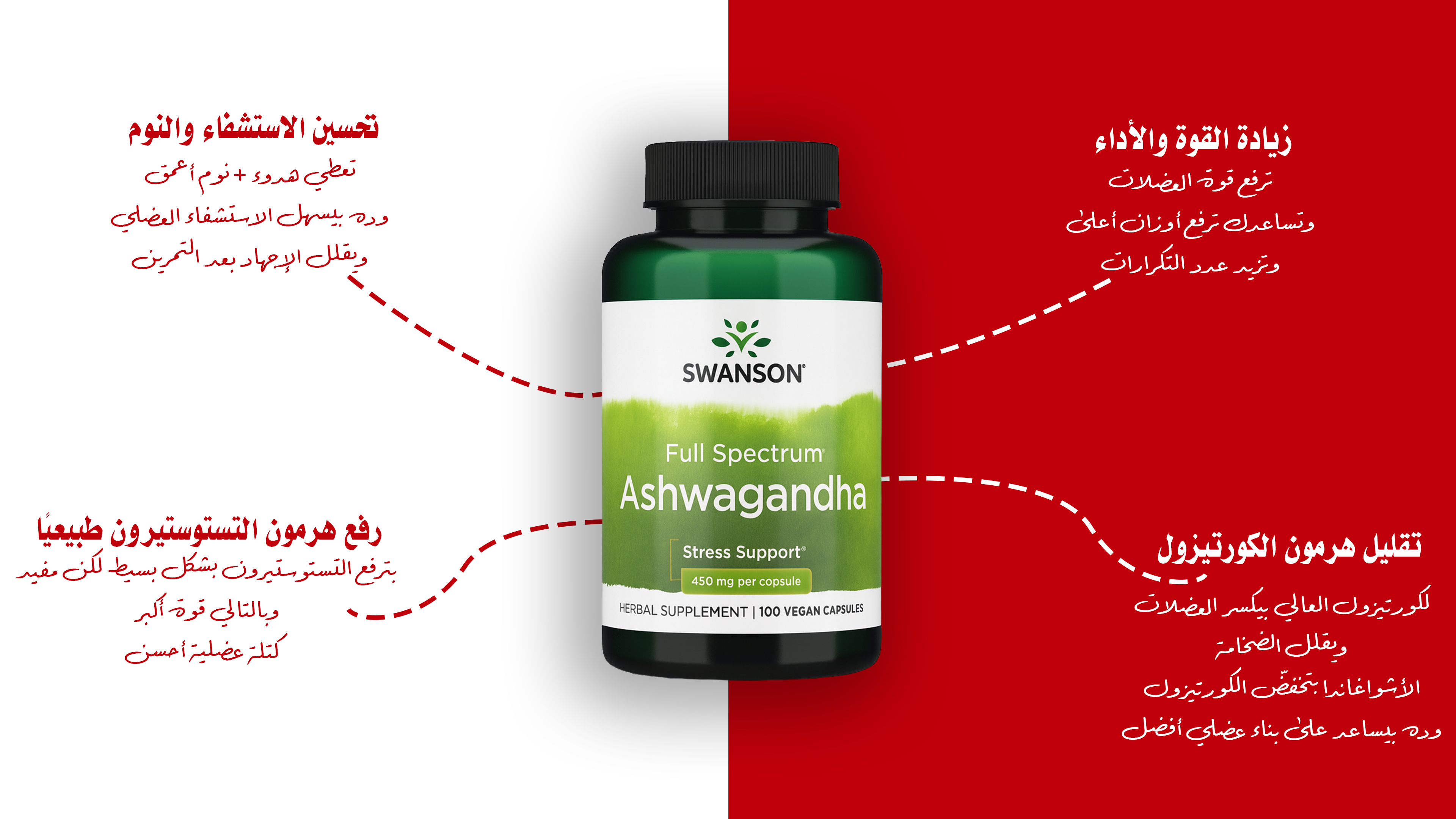 زياده الهرمونات 